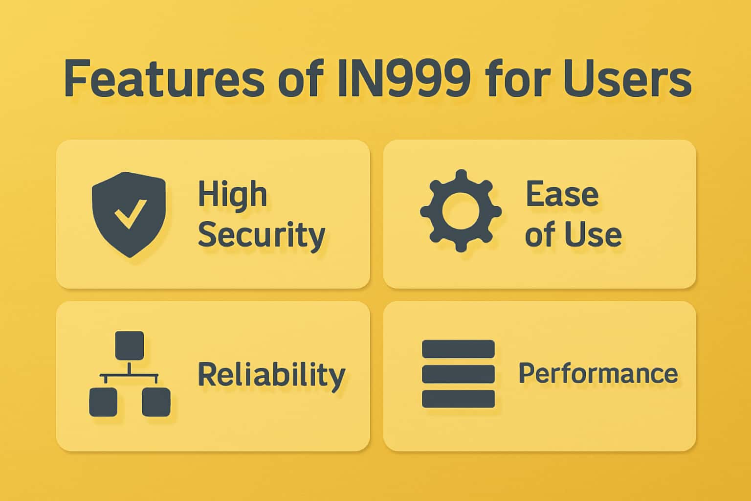 Informational scene depicting Features of IN999 for Users.